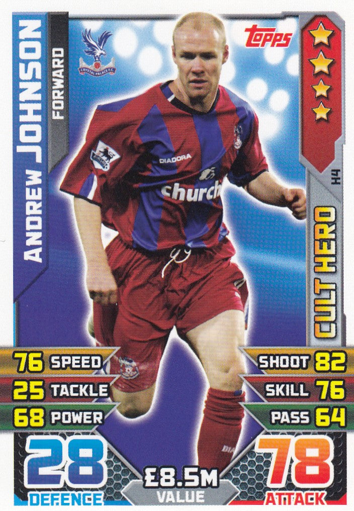 EX-H04. ANDREW JOHNSON - CRYSTAL PALACE - CULT HERO