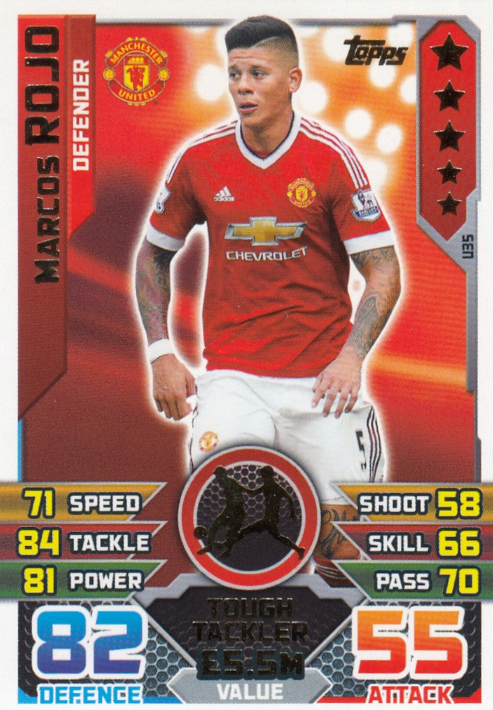 EX-U35. MARCOS ROJO - MANCHESTER UNITED - DEFENDER - TOUGH TACKLER