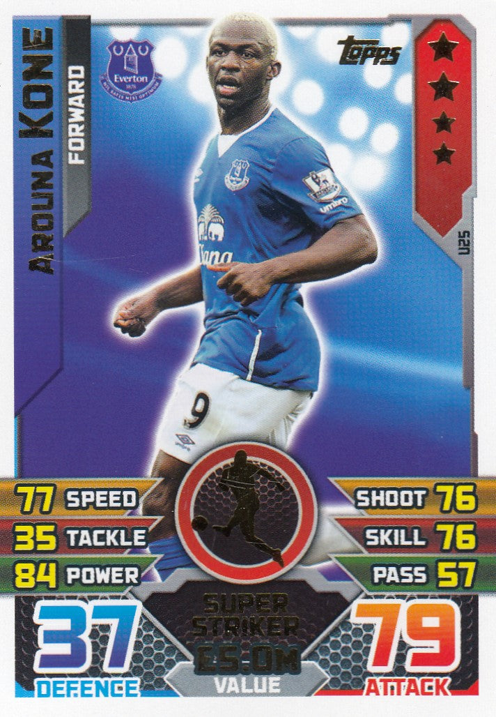 EX-U25. AROUNA KONE - EVERTON - FORWARD - SUPER STRIKER