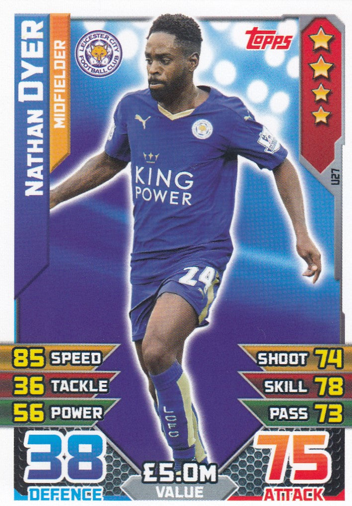 EX-U27. NATHAN DYER - LEICESTER CITY - MIDFIELDER