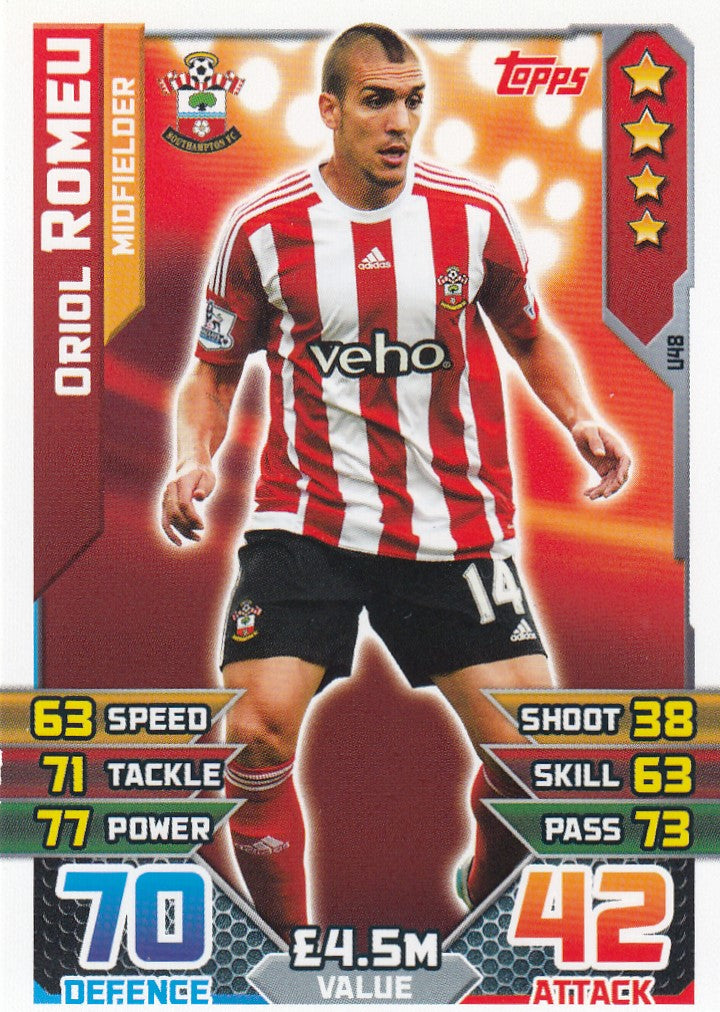 EX-U48. ORIOL ROMEU - SOUTHAMPTON - MIDFIELDER