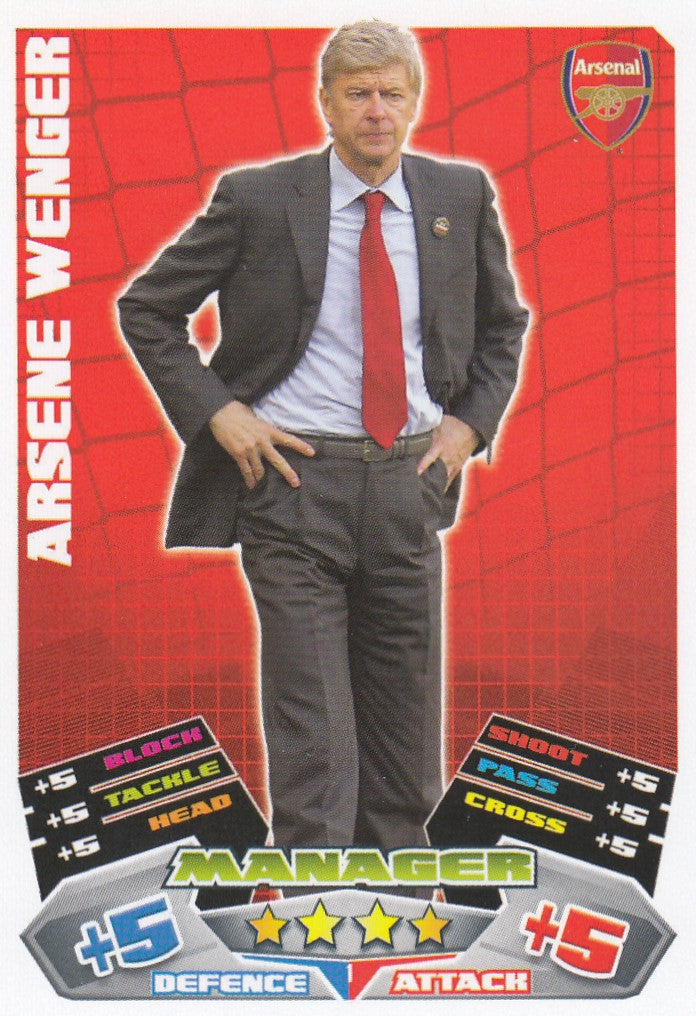 001. ARSENE WENGER - ARSENAL - MANAGER