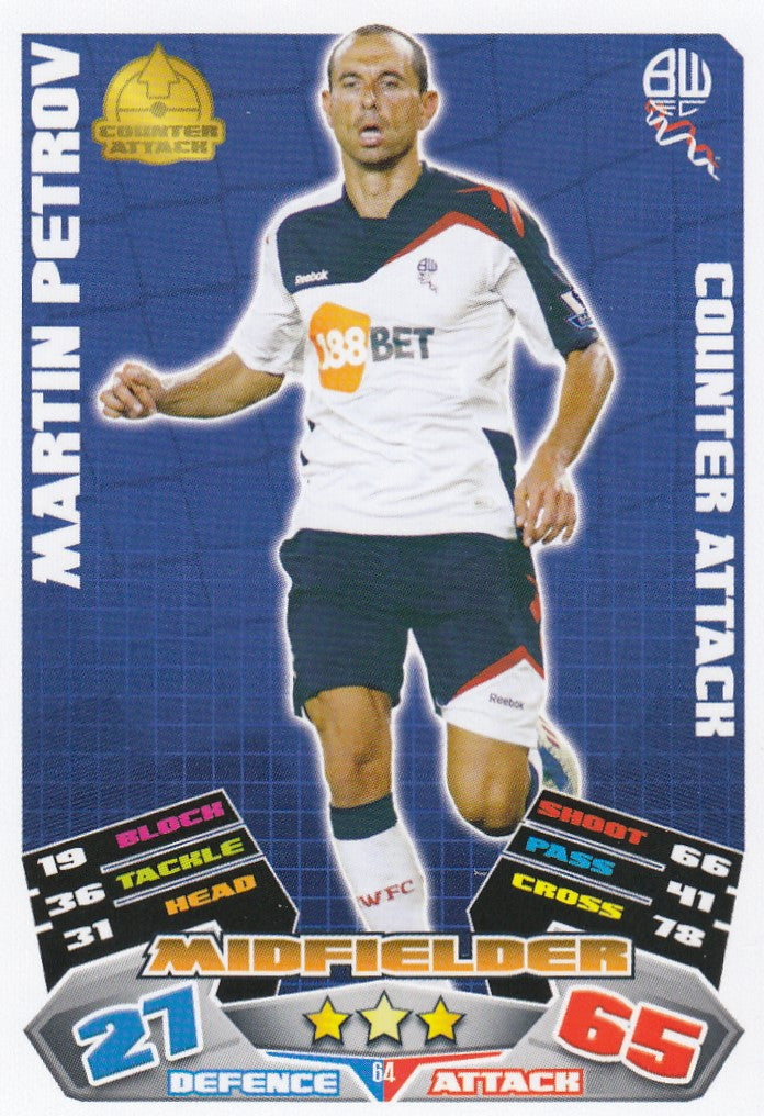 064. MARTIN PETROV - BOLTON WANDERERS - COUNTER ATTACK