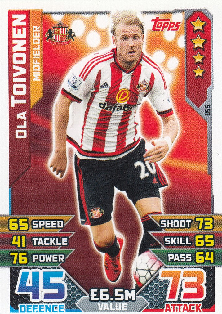 EX-U55. OLA TOIVONEN - SUNDERLAND - MIDFIELDER