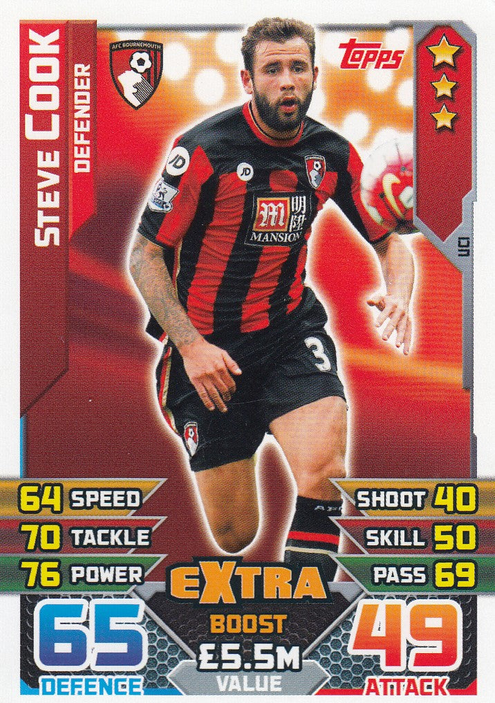 EX-UC01. STEVE COOK - AFC BOURNEMOUTH - DEFENDER - EXTRA BOOST