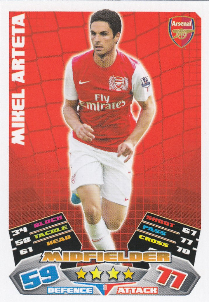 011. MIKEL ARTETA - ARSENAL