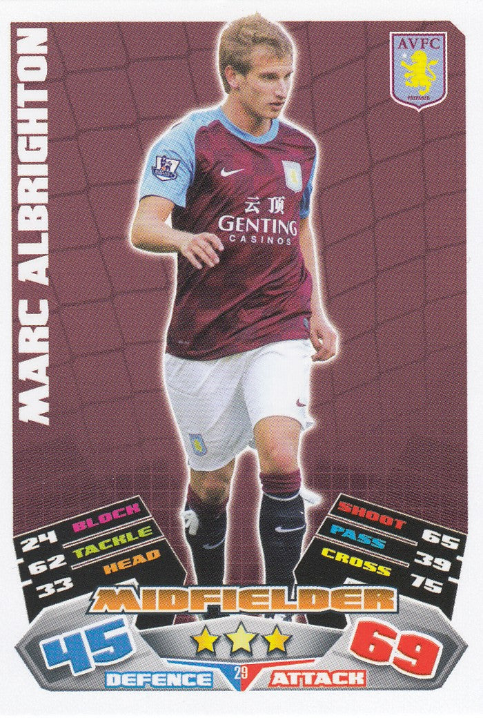 029. MARC ALBRIGHTON - ASTON VILLA