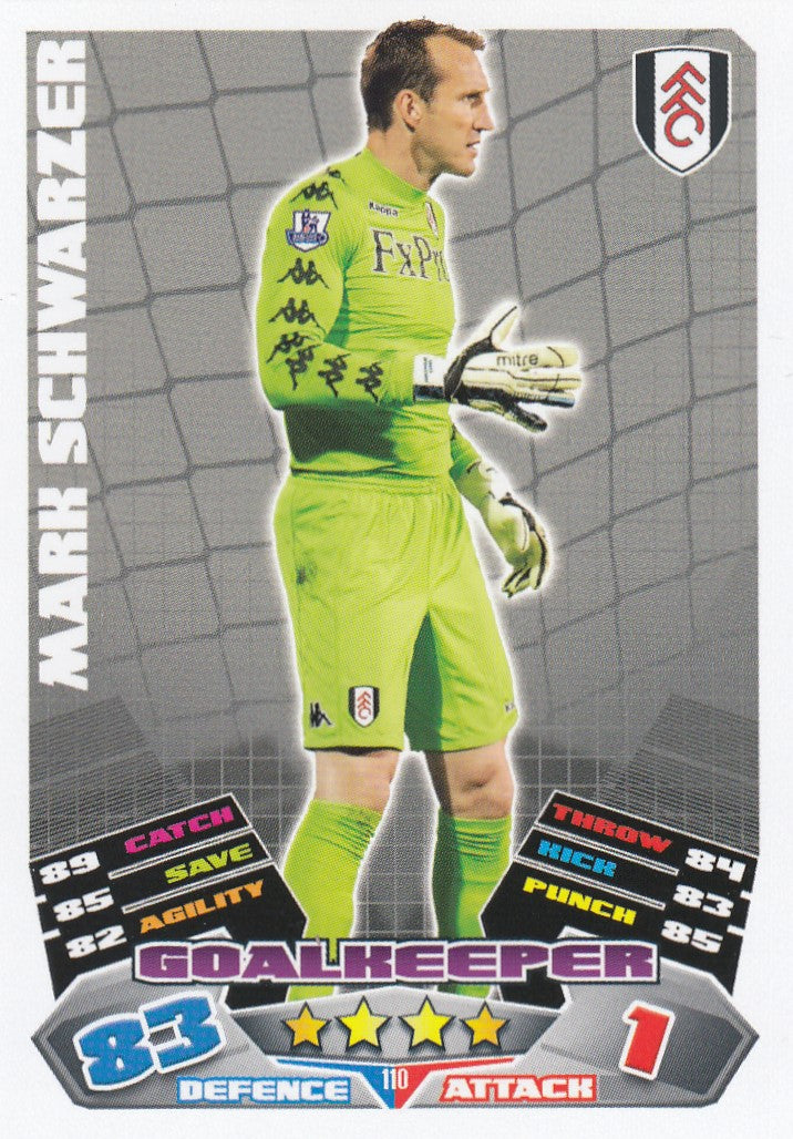 110. MARK SCHWARZER - FULHAM