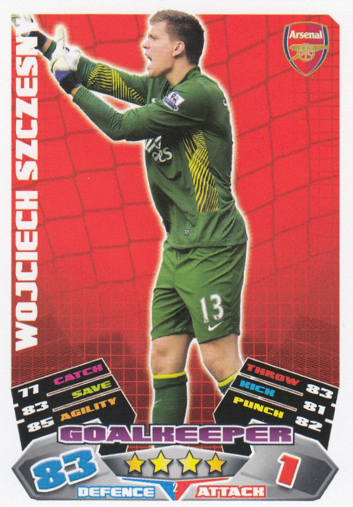 002. WOJCIECH SZCZESNY - ARSENAL