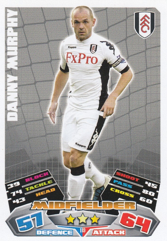 119. DANNY MURPHY - FULHAM