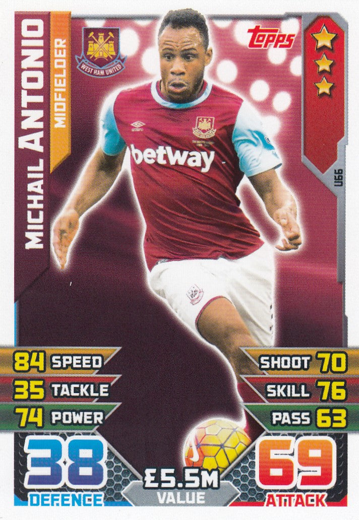 EX-U66. MICHAIL ANTONIO - WEST HAM - MIDFIELDER
