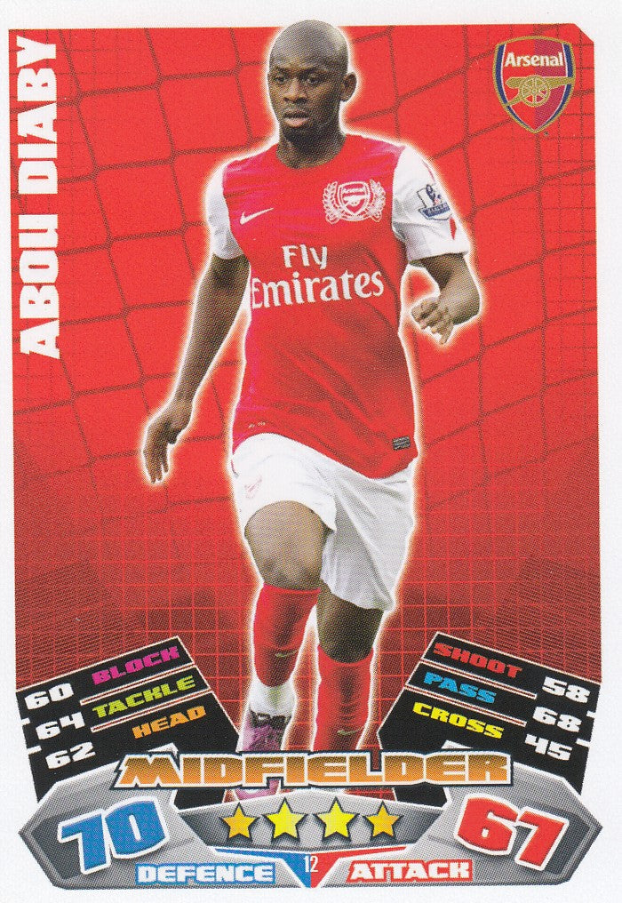 012. ABOU DIABY - ARSENAL