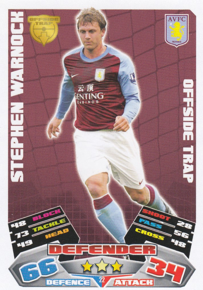022. STEPHEN WARNOCK - ASTON VILLA - OFFSIDE TRAP
