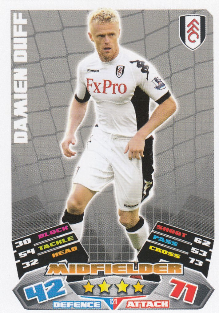 121. DAMIEN DUFF - FULHAM