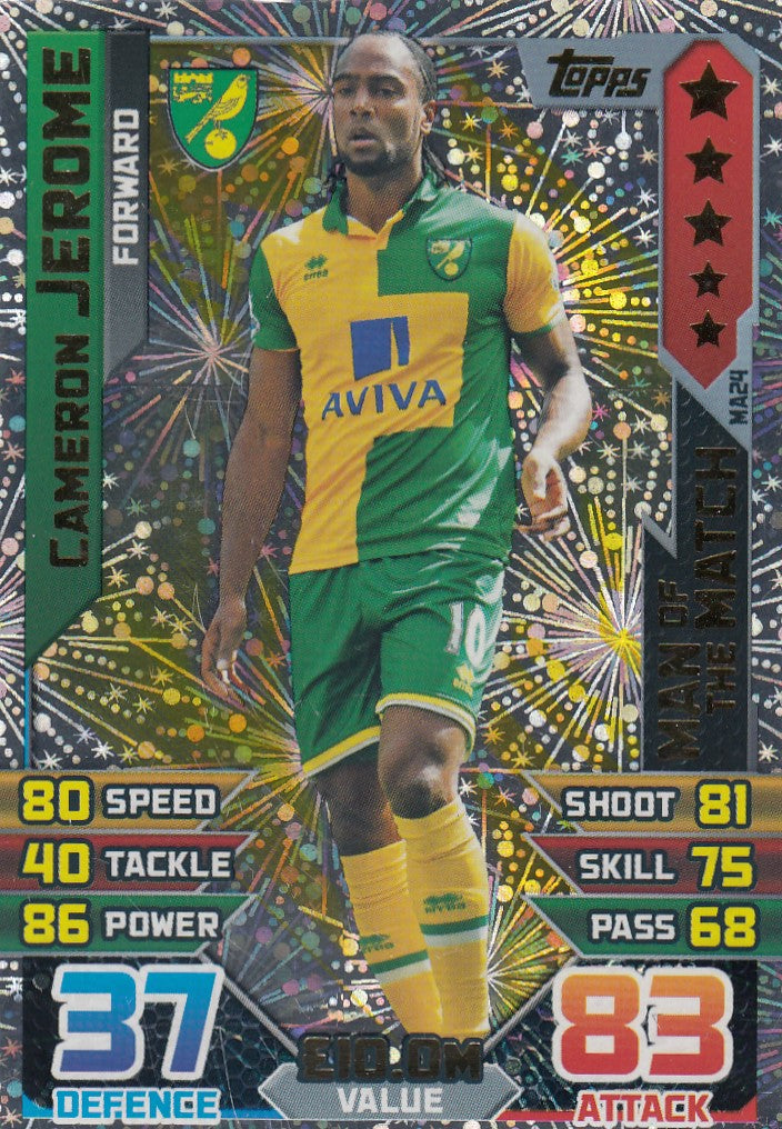 EX-MA24. CAMERON JEROME - NORWICH - MAN OF THE MATCH