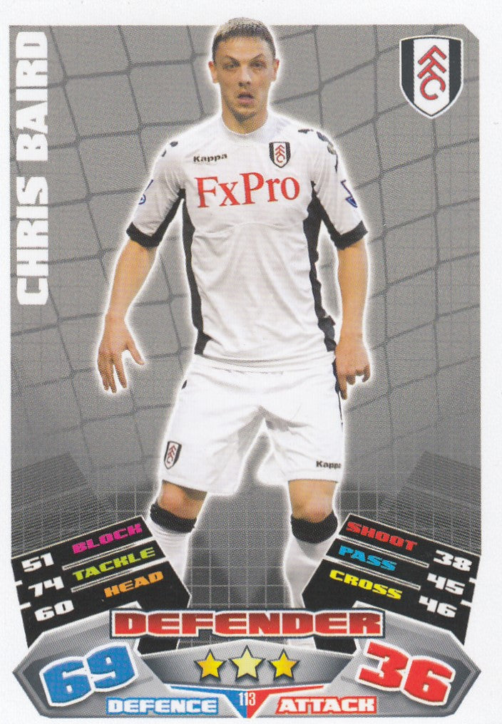 113. CHRIS BAIRD - FULHAM