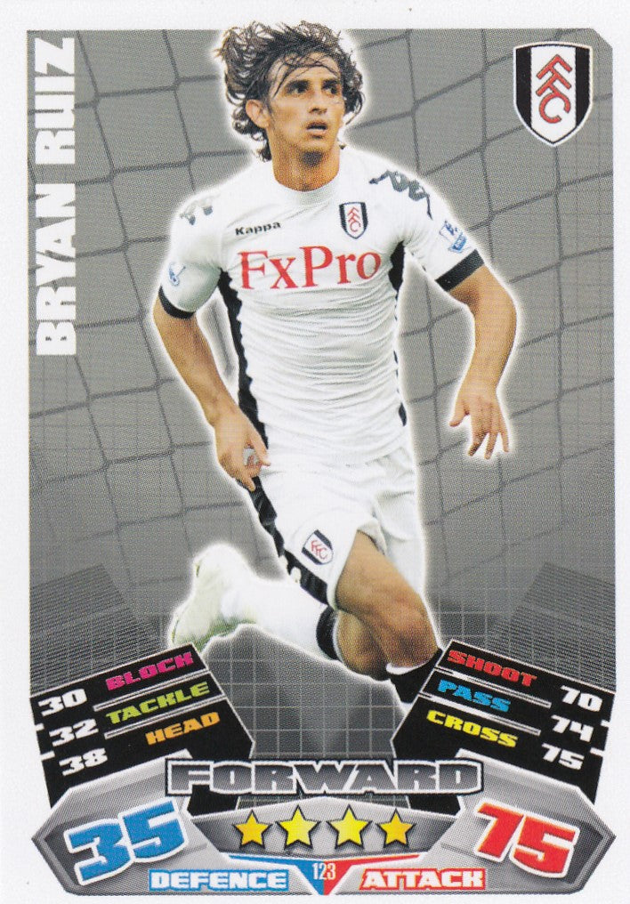 123. BRYAN RUIZ - FULHAM