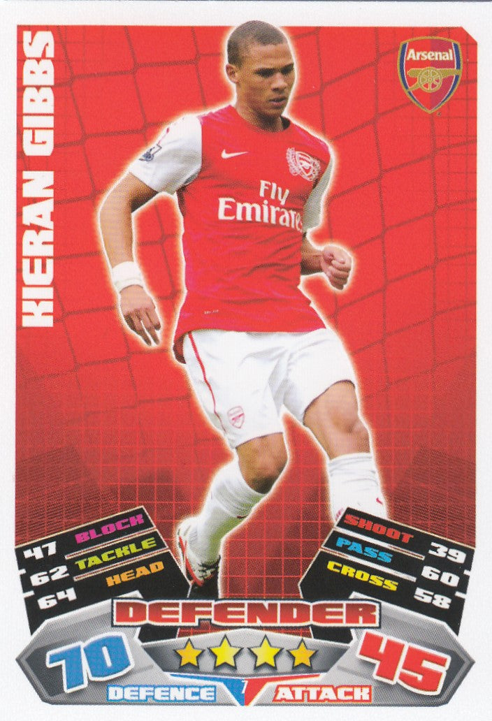 007. KIERAN GIBBS - ARSENAL
