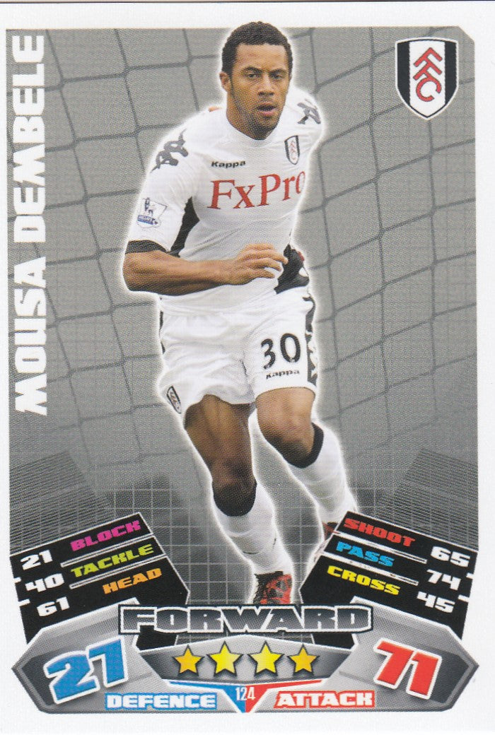 124. MOUSA DEMBELE - FULHAM