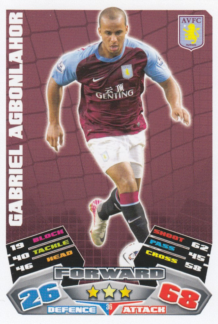 036. GABRIEL AGBONLAHOR - ASTON VILLA