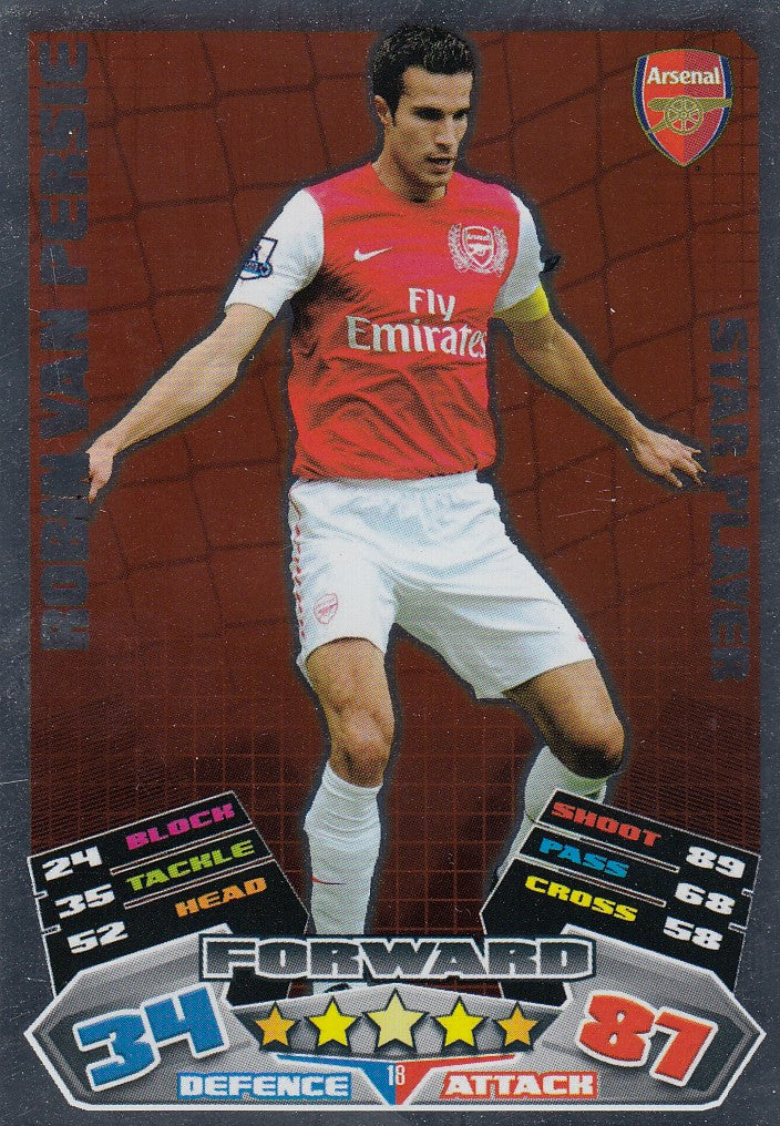 018. ROBIN VAN PERSIE - ARSENAL - STAR PLAYER