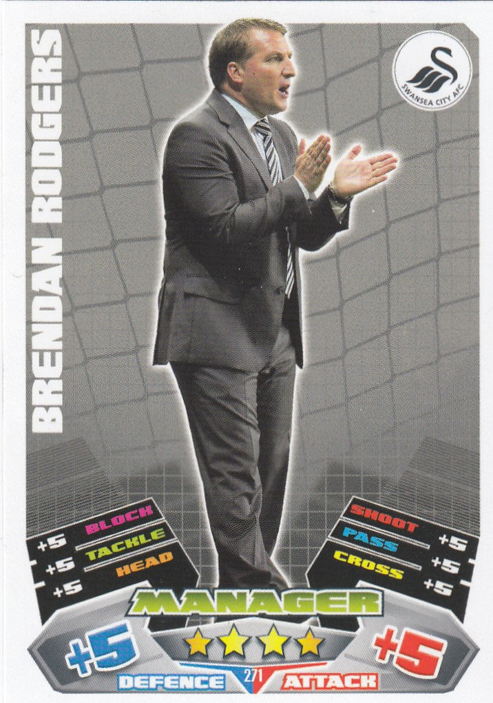 271. BRENDAN RODGERS - SWANSEA CITY - MANAGER