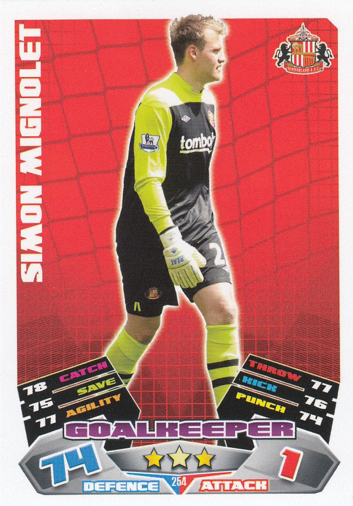 254. SIMON MIGNOLET - SUNDERLAND