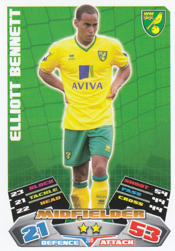 209. ELLIOTT BENNETT - NORWICH CITY