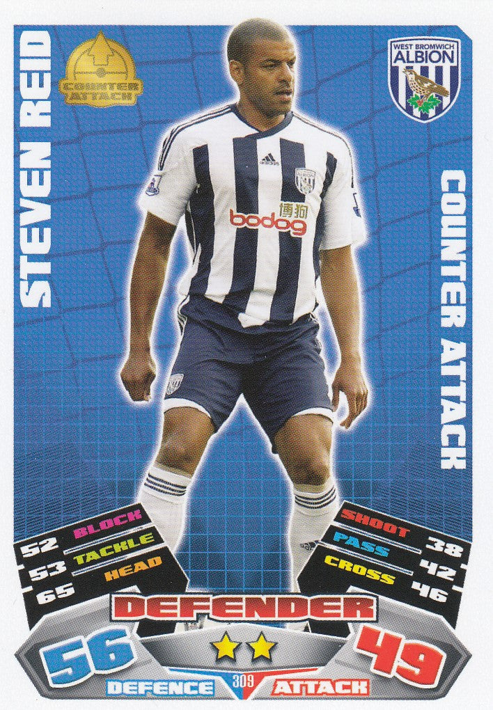 309. STEVEN REID - WEST BROMWICH ALBION - COUNTER ATTACK