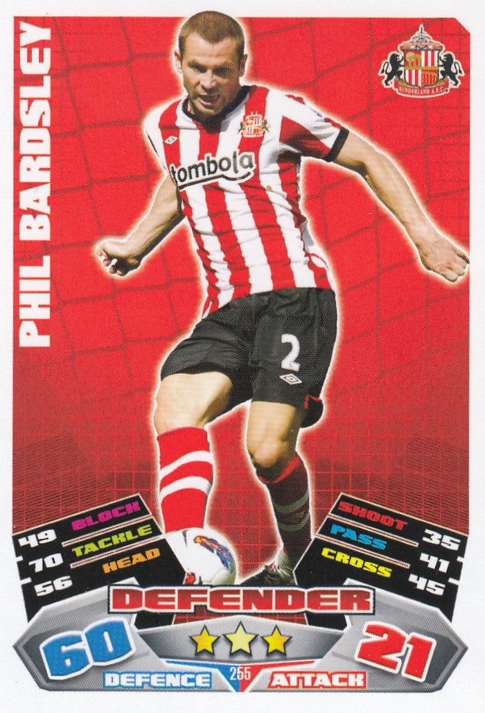 255. PHIL BARDSLEY - SUNDERLAND
