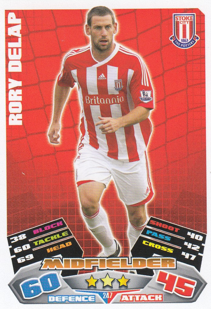 247. RORY DELAP - STOKE CITY