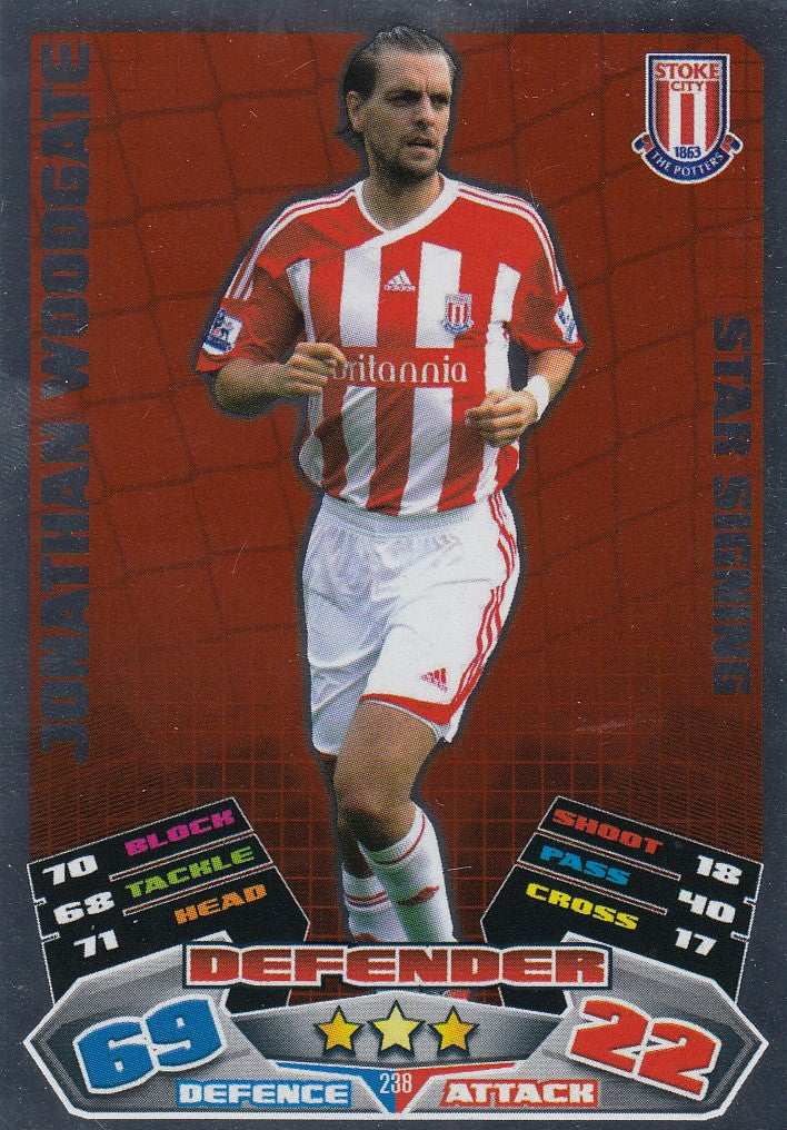 238. JONATHAN WOODGATE - STOKE CITY - STAR SIGNING