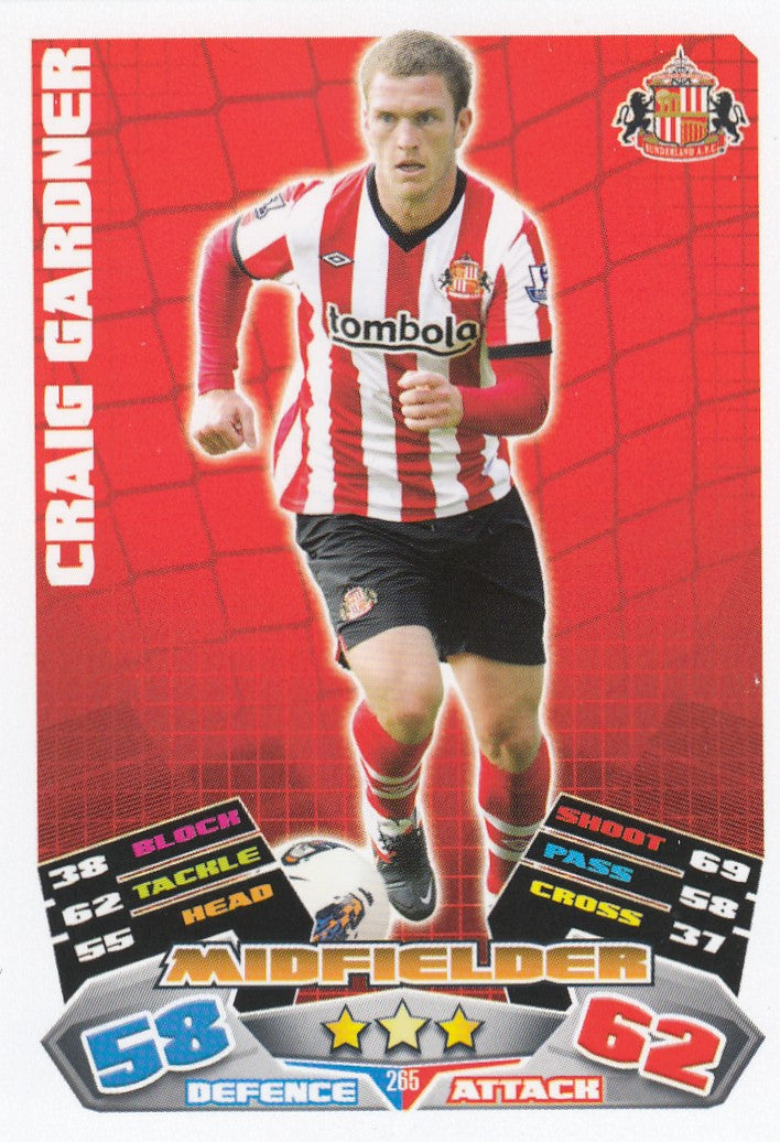 265. CRAIG GARDNER - SUNDERLAND