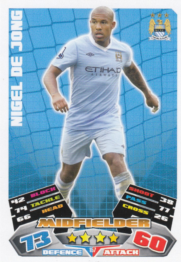 157. NIGEL DE JONG - MANCHESTER CITY