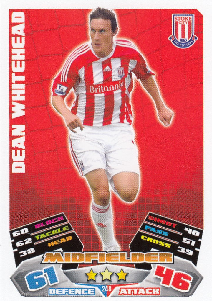248. DEAN WHITEHEAD - STOKE CITY
