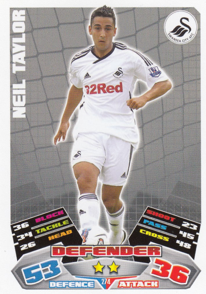 274. NEIL TAYLOR - SWANSEA CITY