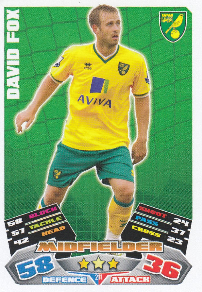 211. DAVID FOX - NORWICH CITY