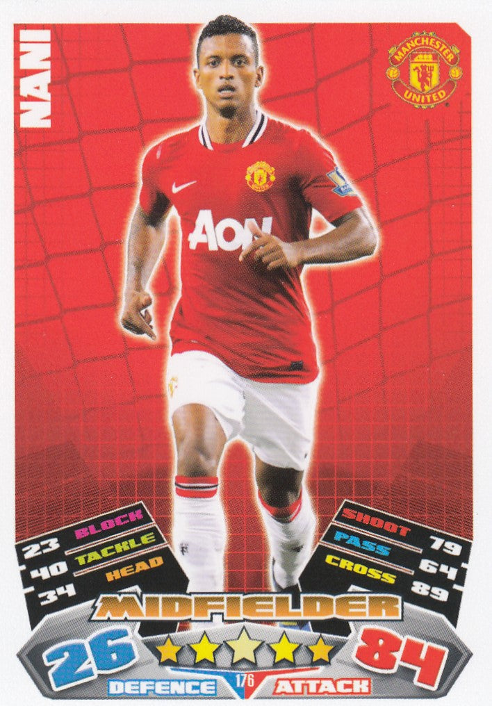 176. NANI - MANCHESTER UNITED