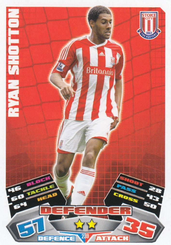239. RYAN SHOTTON - STOKE CITY
