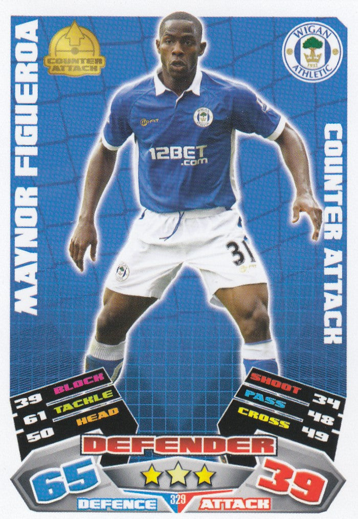 329. MAYNOR FIGUEROA - WIGAN ATHLETIC - COUNTER ATTACK