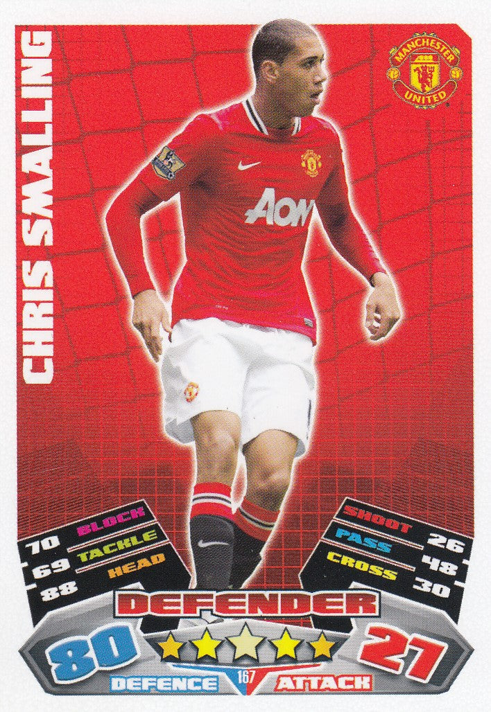 167. CHRIS SMALLING - MANCHESTER UNITED