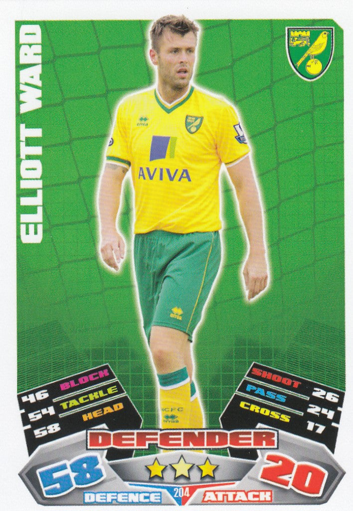 204. ELLIOTT WARD - NORWICH CITY