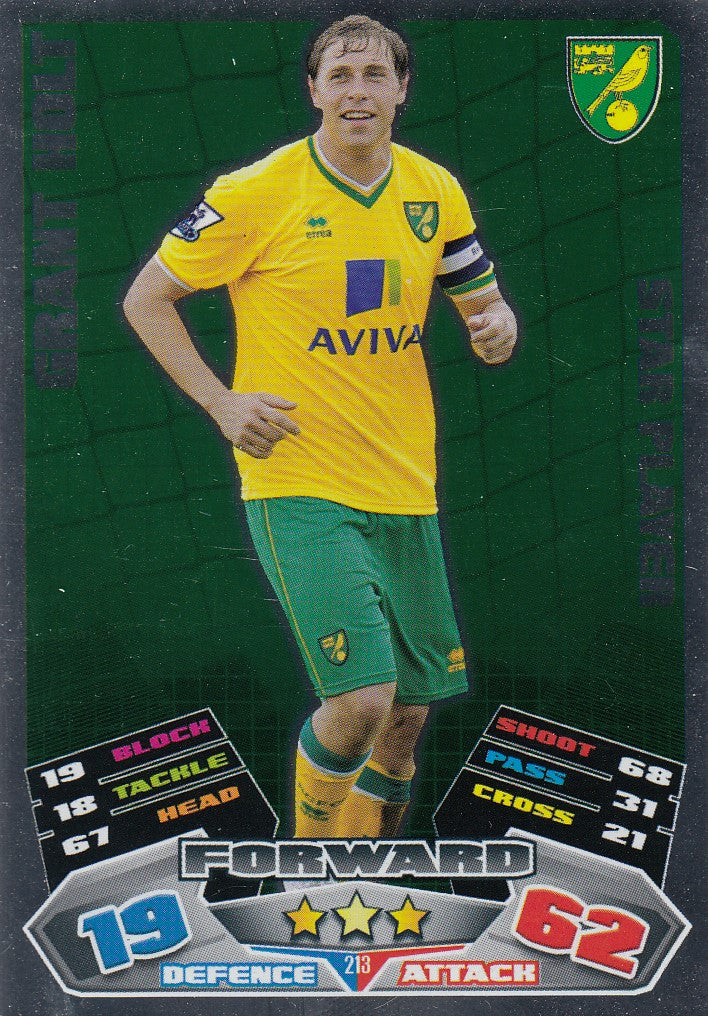 213. GRANT HOLT - NORWICH CITY - STAR PLAYER