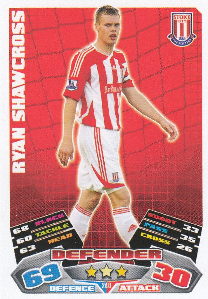 240. RYAN SHAWCROSS - STOKE CITY