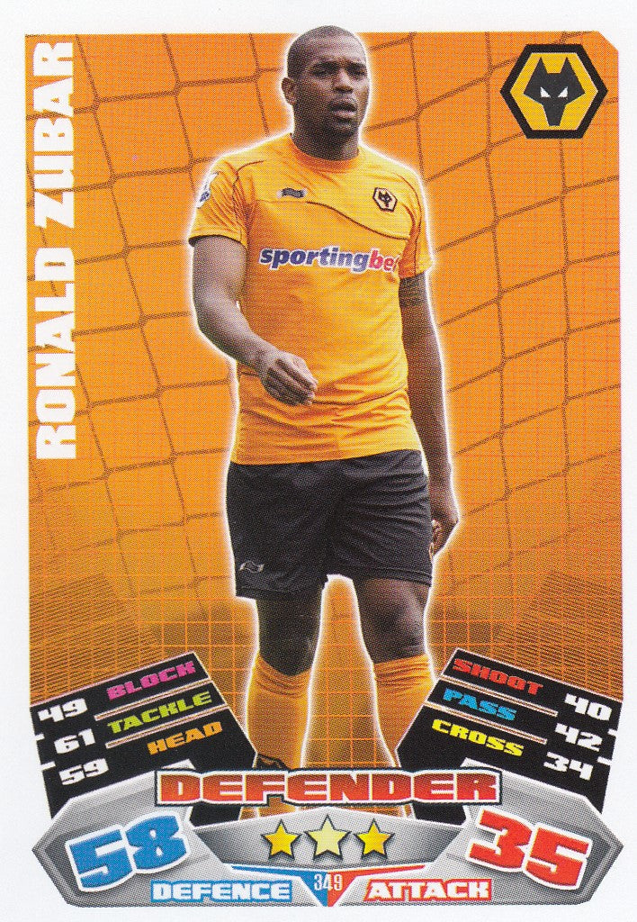 349. RONALD ZUBAR - WOLVERHAMPTON WANDERERS