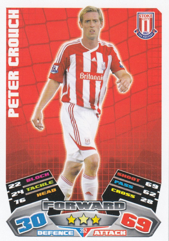 252. PETER CROUCH - STOKE CITY