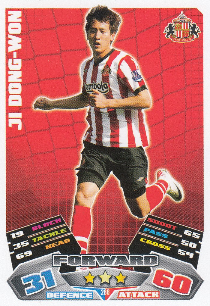 268. JI DONG-WON - SUNDERLAND