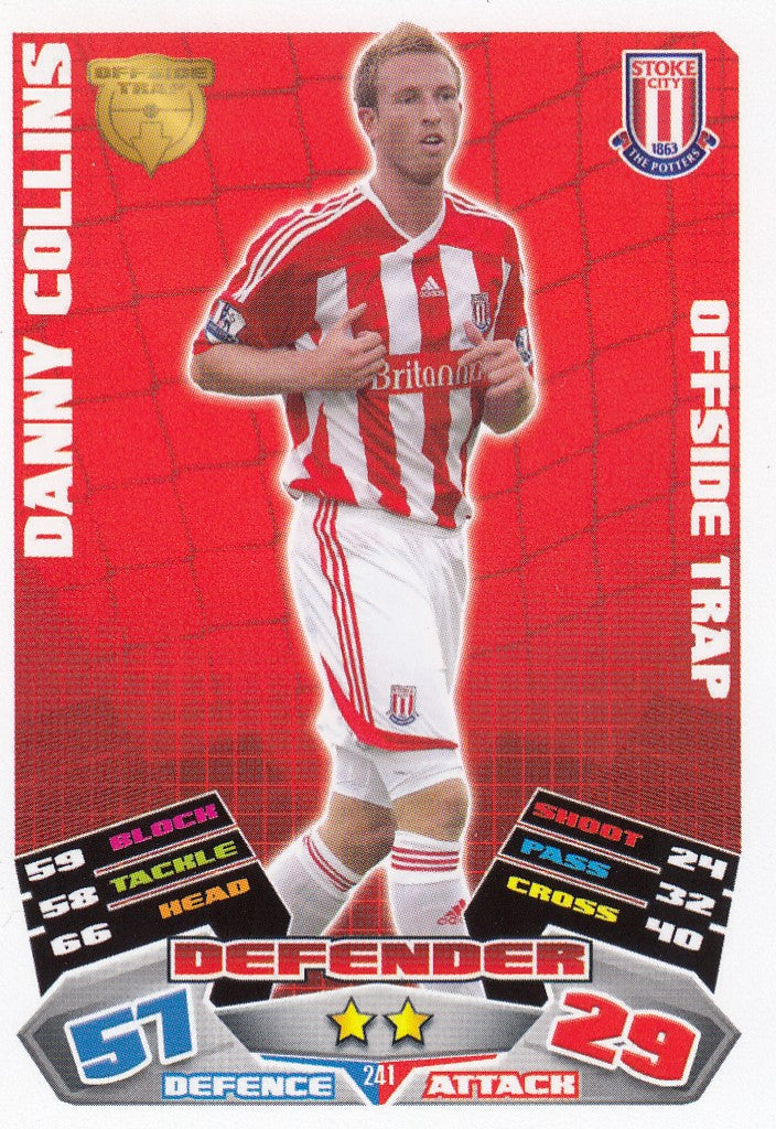241. DANNY COLLINS - STOKE CITY - OFFSIDE TRAP