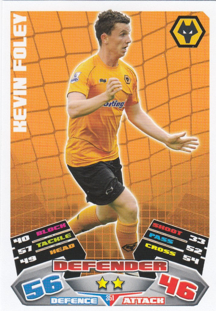 351. KEVIN FOLEY - WOLVERHAMPTON WANDERERS
