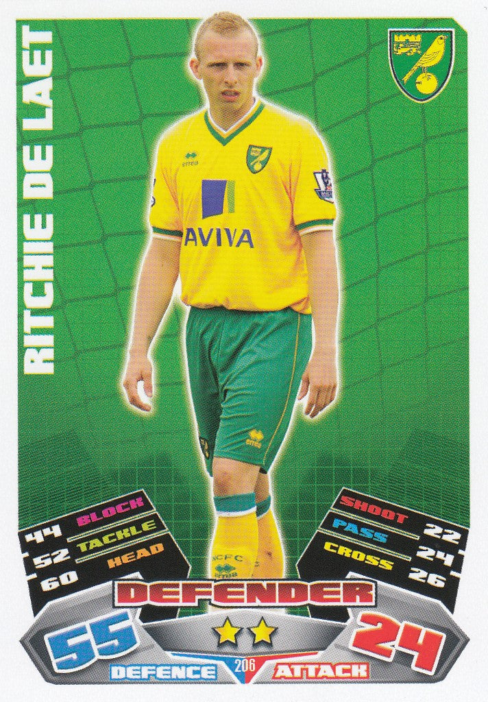 206. RITCHIE DE LAET - NORWICH CITY